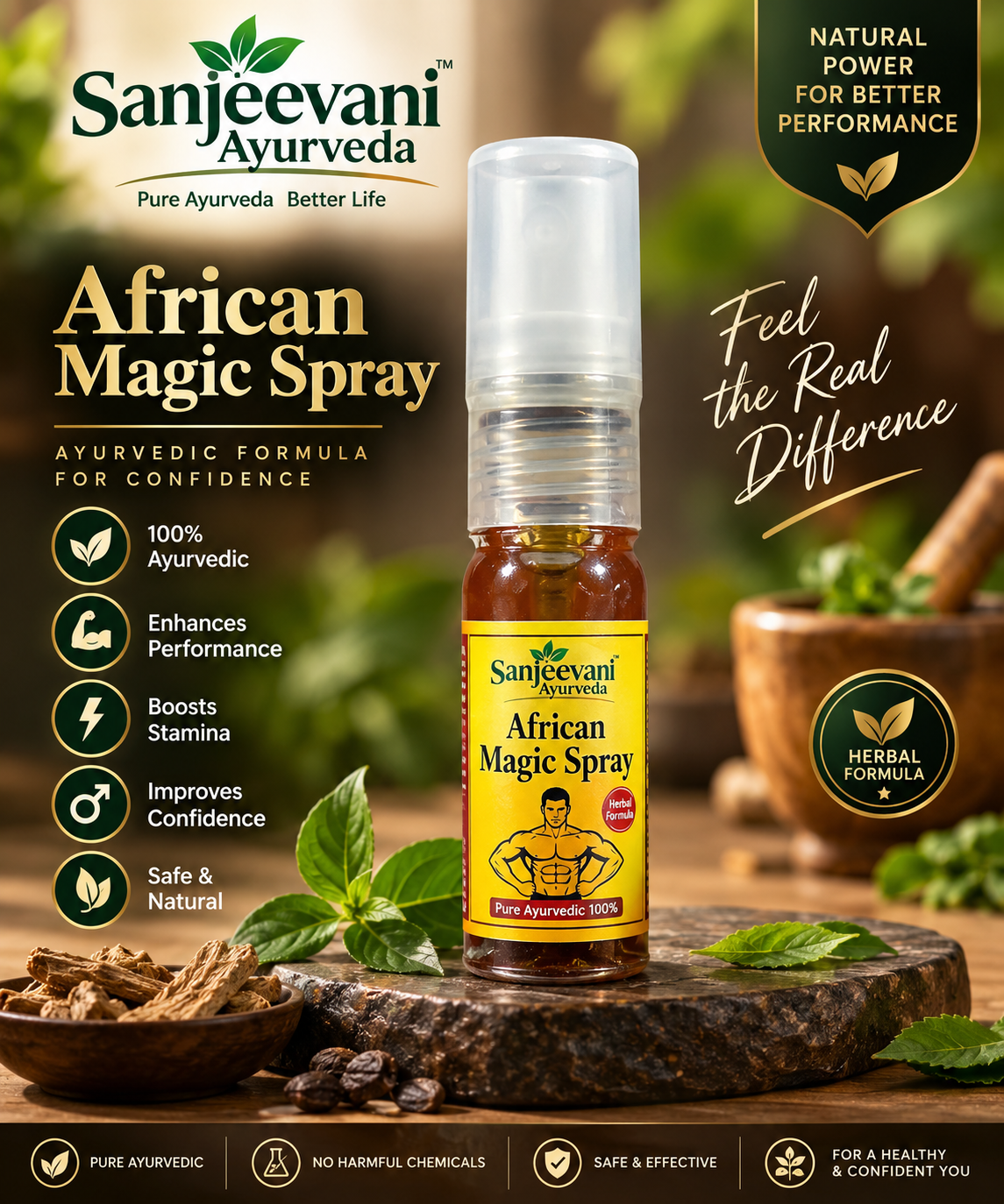 African Magic Ayurvedic SprayтАУ MenтАЩs Intimate Wellness & Long Timing Care