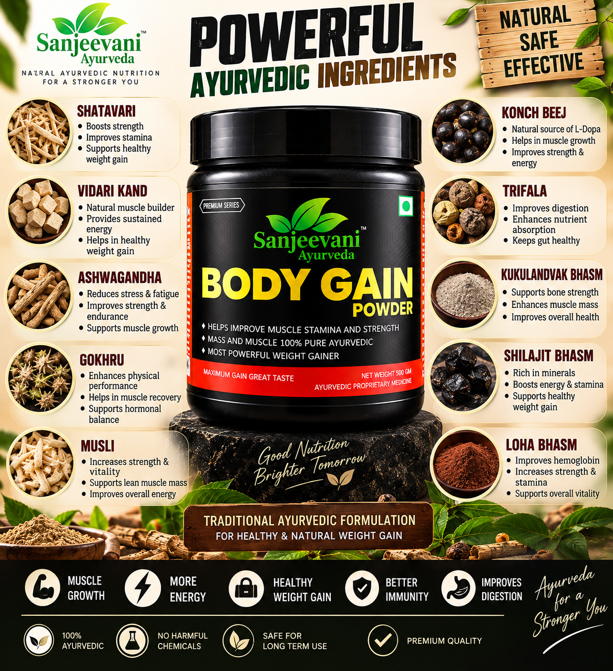 Body Gain Powder